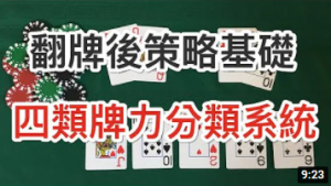德州扑克教学 10分钟学会翻牌后策略：四类牌力分类系统-千博