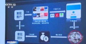 罕见大案!警方出动,30人落网!涉案金额70亿元,作案手法曝光-千博