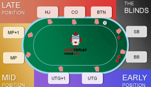 德州扑克怎么发牌-千博