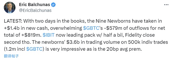 图片[2]-比特币ETF通过反而下跌？后市走向没我们想的那么简单-千博