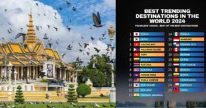 2024年全球10大最受欢迎旅游目的地，金边排名第九！-千博