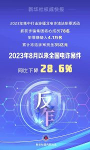 抓获缅北诈骗集团核心成员78名，累计冻结涉案资金35亿元！-千博