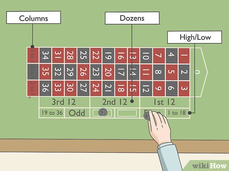 Step 2 押外围赌注能提高赢钱的几率。