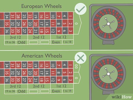 Step 4 尽可能玩欧式轮盘而不是美式轮盘。