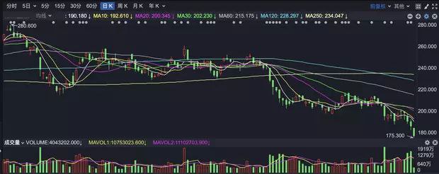 去年净利润约6.92亿美元澳门是增加投资的理想市场-千博