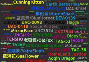 内华达州游戏控制委员会解决网络安全事件-千博