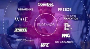 Silver Lake的下一步行动:撤资OpenBet还是顺应美国体育博彩浪潮?-千博