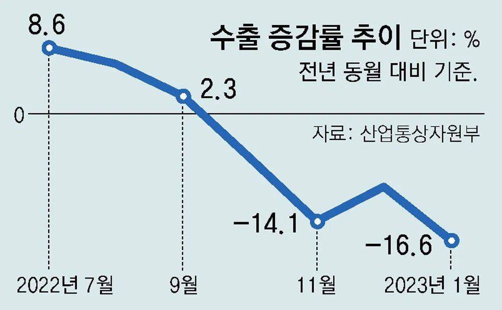 图片[2]-绝望的韩国年轻人，靠彩票逆天改命-千博