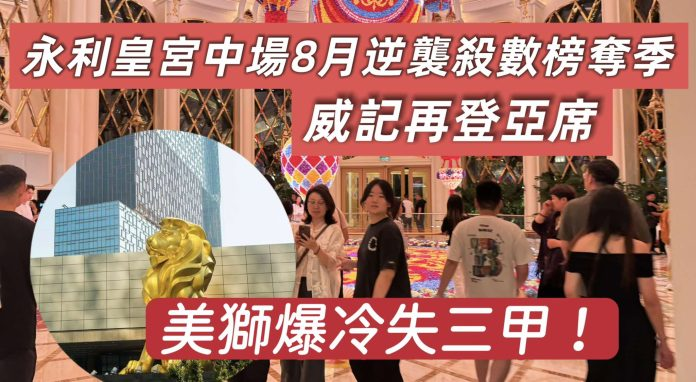 永利皇宫中场8月逆袭杀数榜夺季 美狮爆冷失三甲威记再登亚席-千博