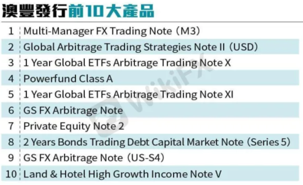图片[8]-一场横跨16年的诈骗案，割了全台湾的韭菜-千博